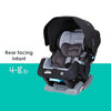 Baby Trend Cover Me 4 In 1 Convertible Car Seat Built In Canopy