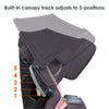 Baby Trend Cover Me 4 In 1 Convertible Car Seat Built In Canopy