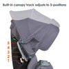 Baby Trend Cover Me 4 In 1 Convertible Car Seat Built In Canopy