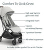 UPPAbaby Minu V3 travel stroller in greyson color with charcoal frame and saddle leather, showcasing its lightweight, compact design.