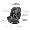 Graco 4Ever DLX 4in1 Car Seat 10 Years Of Use From Infant To Toddler For Safe AllInOne Growth