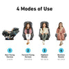 Graco 4Ever DLX 4in1 Car Seat 10 Years Of Use From Infant To Toddler For Safe AllInOne Growth