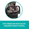 Evenflo Pivot Modular travel system with LiteMax Preemie and infant car seat in casual gray, including stroller and car seat components.