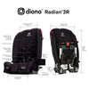 Diono Radian 3R Convertible Car Seat All In One Slim Fit 3 Across