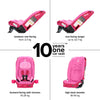 Diono Radian 3R Convertible Car Seat All In One Slim Fit 3 Across