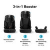 Graco Tranzitions 3 In 1 Harness Booster Car Seat Grows With Your Child From Harness To Backless Booster