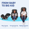 Graco TriRide 3in1 Car Seat Kipling Rear Facing to Booster With Adjustable Headrest