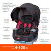 Baby Trend Cover Me 4 In 1 Convertible Car Seat Built In Canopy