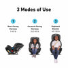 Graco TriRide 3in1 Car Seat Kipling Rear Facing to Booster With Adjustable Headrest