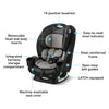 Graco TriRide 3in1 Car Seat Kipling Rear Facing to Booster With Adjustable Headrest