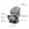 Graco Extend2Fit convertible baby car seat in Gotham with adjustable extension panel for extra legroom, rear and forward facing.