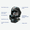 Graco SnugRide SnugFit Infant Car Seat Anti Rebound Bar for Safety