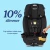 Graco Slimfit 3 In 1 Convertible Car Seat Ultra Space Saving Design For Rear And Forward Facing