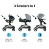 Graco Modes Nest 3-in-1 travel system with infant car seat, stroller, and toddler seat, featuring adjustable slide mechanism in Sullivan color.
