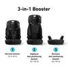 Graco Tranzitions 3 In 1 Harness Booster Car Seat Grows With Your Child From Harness To Backless Booster