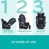 Evenflo Revolve360 Extend Rotational All In One Convertible Car Seat with 360 Degree Rotation and Extended Rear Facing