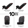 Diono Radian 3R Convertible Car Seat All In One Slim Fit 3 Across