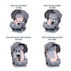 Baby Trend Cover Me 4 In 1 Convertible Car Seat Built In Canopy