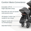 UPPAbaby RumbleSeat V3 second lower all-weather seat with magnetic buckle, compatible with Vista V2 and V3, in Declan color.