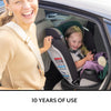 Evenflo Revolve360 Extend Rotational All In One Convertible Car Seat with 360 Degree Rotation and Extended Rear Facing