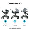 Graco Modes Nest 3-in-1 travel system with infant car seat and toddler stroller, featuring adjustable slide and compact design.