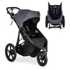 Wayfinder Jogging StrollerStorm