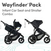 Wayfinder Jogging Stroller With Independent Dual Suspension