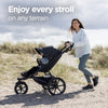 Thule Urban Glide 3 Double All-Terrain Stroller Lightweight With Air-Filled Tires And Suspension