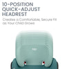 Britax Skyline Belt Positioning Booster Car Seat 2 Stage Design For Growing Kids Dusk Color
