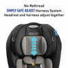 Graco TriRide 3in1 Car Seat Kipling Rear Facing to Booster With Adjustable Headrest