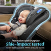 Graco Slimfit 3 In 1 Convertible Car Seat Ultra Space Saving Design For Rear And Forward Facing