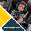 Safety 1st Grow and Go Slim Convertible Car Seat Rear Facing