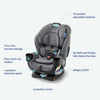 Graco Extend2Fit convertible baby car seat in Gotham color with adjustable extension panel for extra legroom, rear and forward facing.