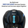 Graco TriRide 3in1 Car Seat Kipling Rear Facing to Booster With Adjustable Headrest