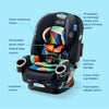 Graco 4Ever DLX 4in1 Car Seat 10 Years Of Use From Infant To Toddler For Safe AllInOne Growth