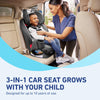 Graco TriRide 3in1 Car Seat Kipling Rear Facing to Booster With Adjustable Headrest