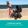 Evenflo Pivot Modular Travel System with SafeMax Car Seat, stroller with car seat attached, suitable for infants and toddlers