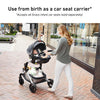 Graco Modes Nest travel system with SnugRide DLX infant car seat and adjustable stroller, featuring modular car seat and toddler stroller.